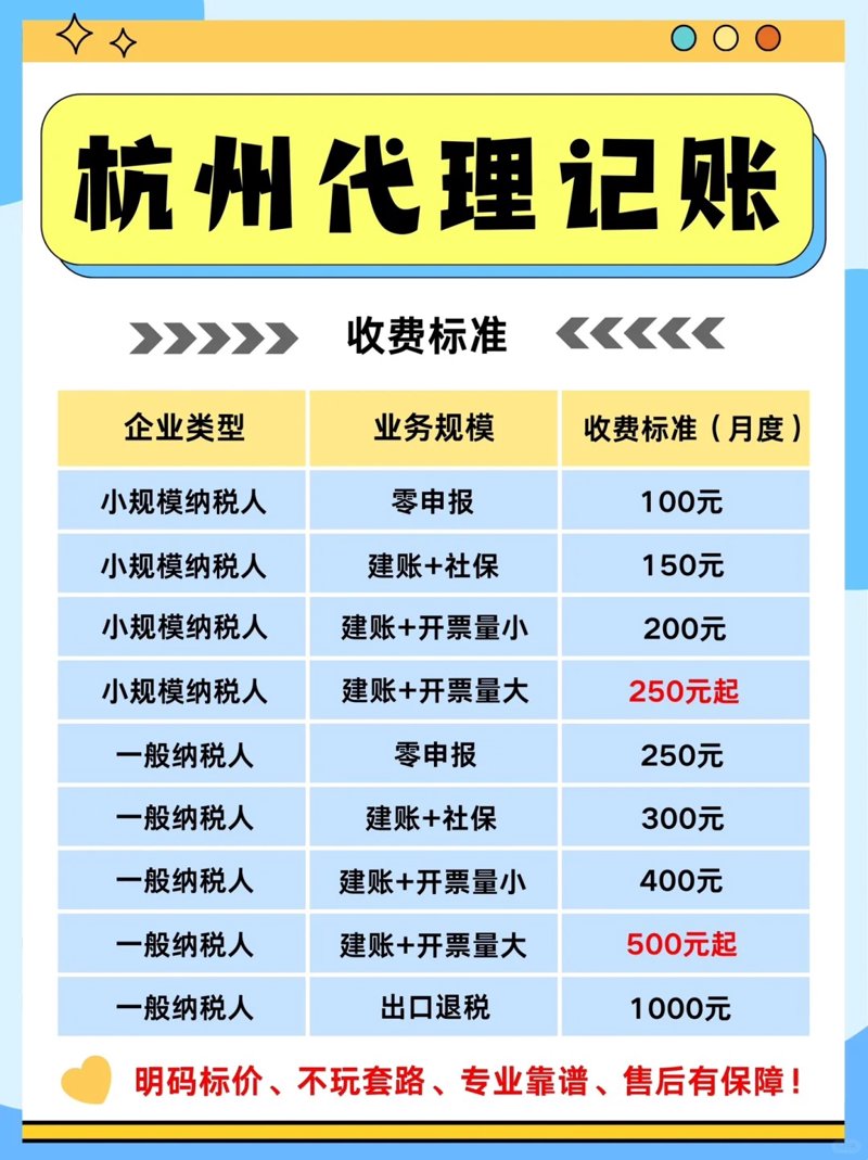 杭州代理记账行业的新动向与发展趋势