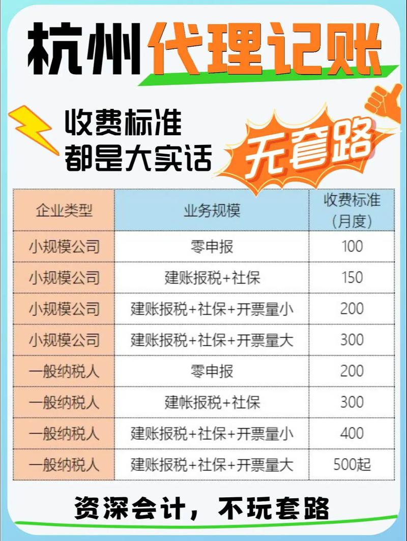 记账报税选购指南:让财务轻松无忧