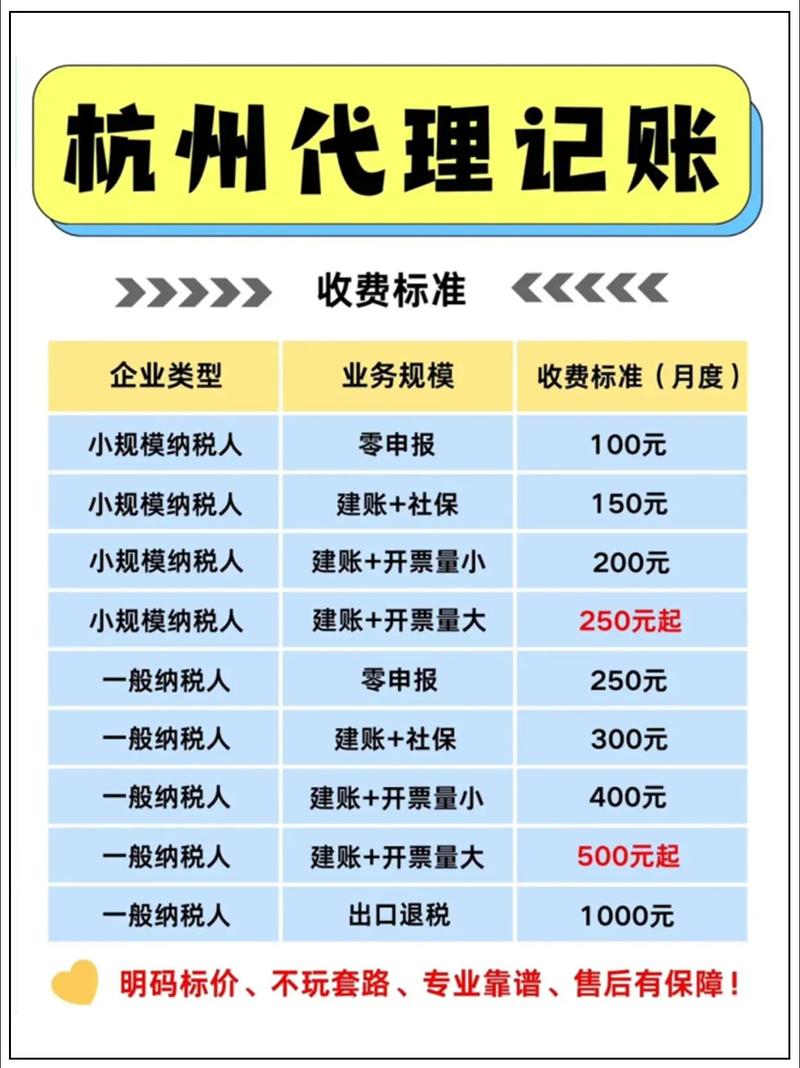 聚焦杭州代理记账,让企业财务更轻松